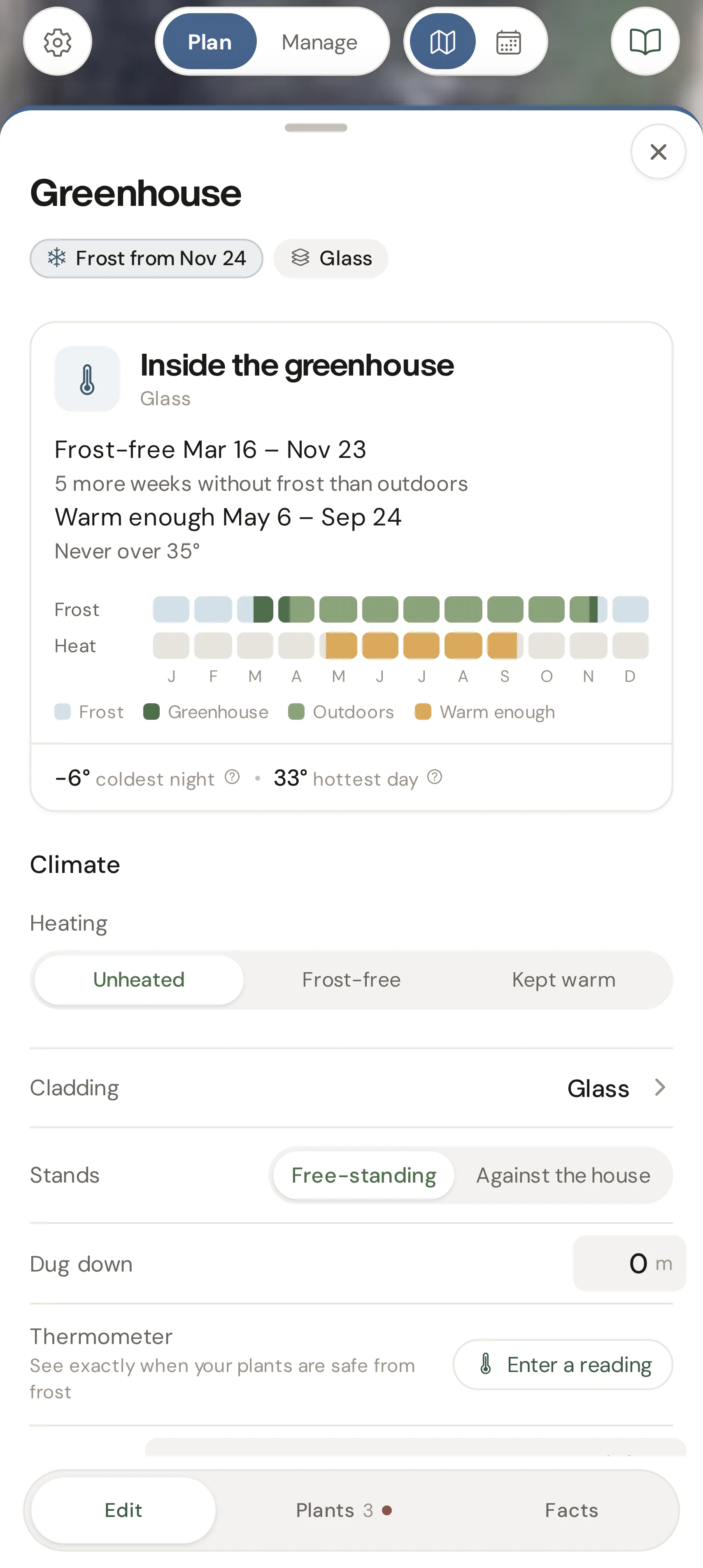 A greenhouse in perma showing when it is frost-free and warm enough inside.