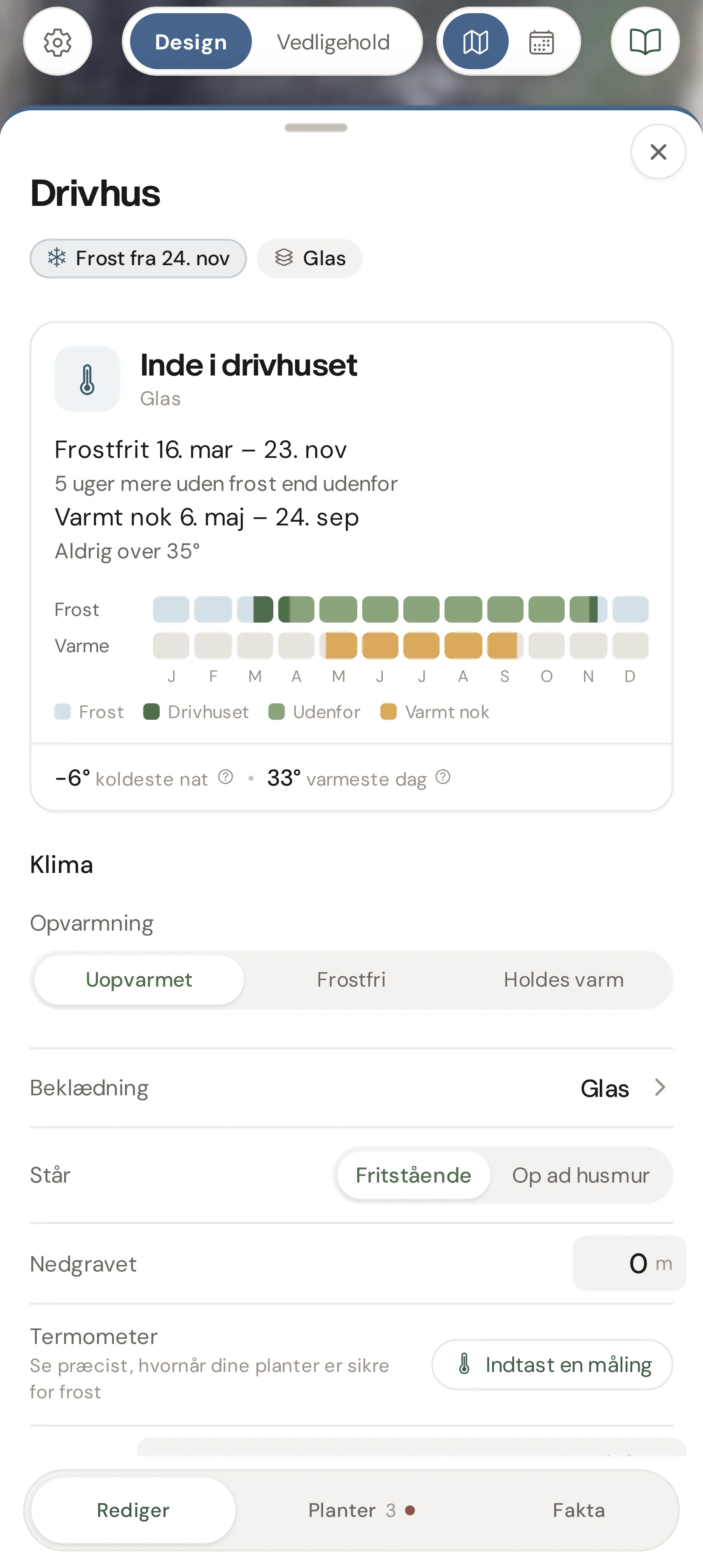 Et drivhus i perma, der viser, hvornår det er frostfrit og varmt nok indenfor.
